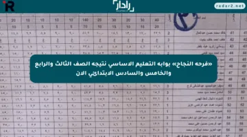 «فرحة النجاح» بوابة التعليم الأساسي نتيجة الصف الثالث والرابع والخامس والسادس الابتدائي الآن